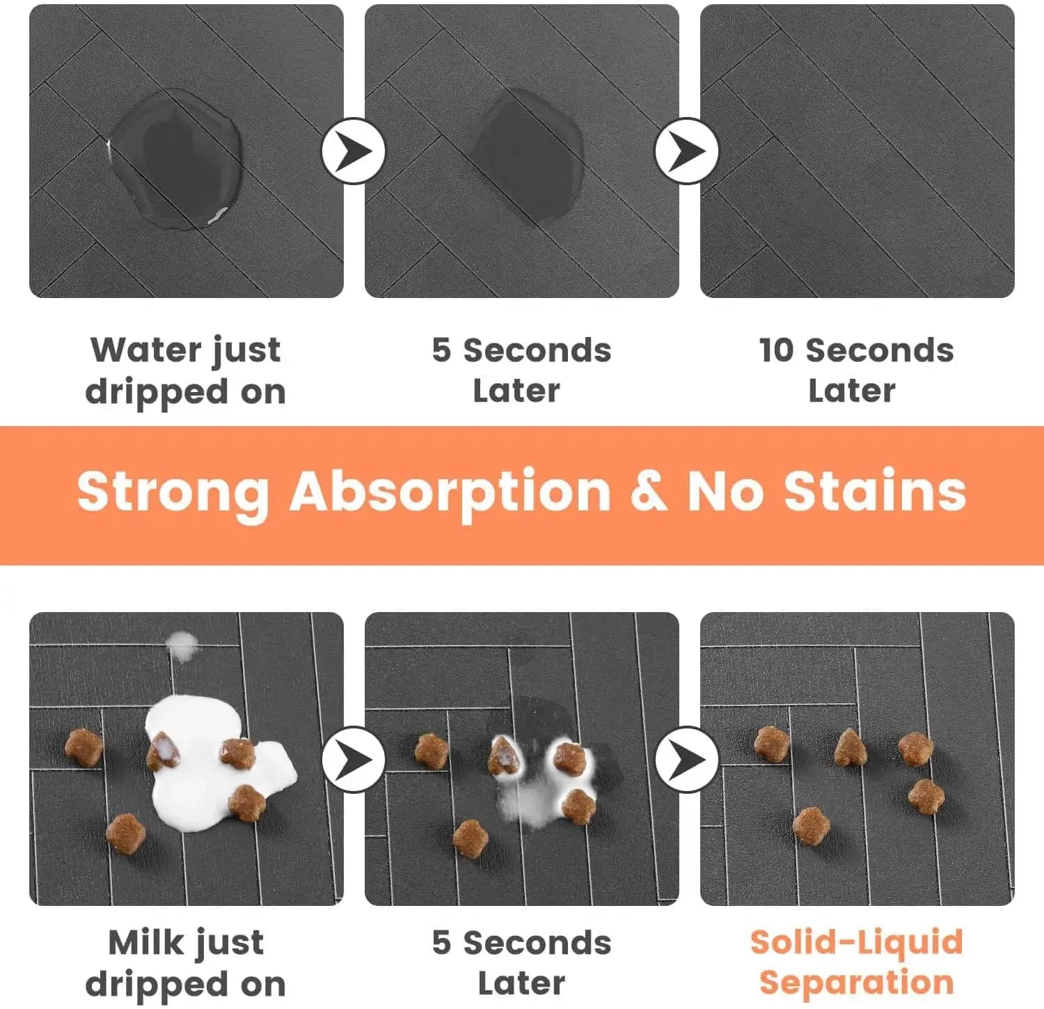 Absorbent Placemat for Food and Water AliExpress